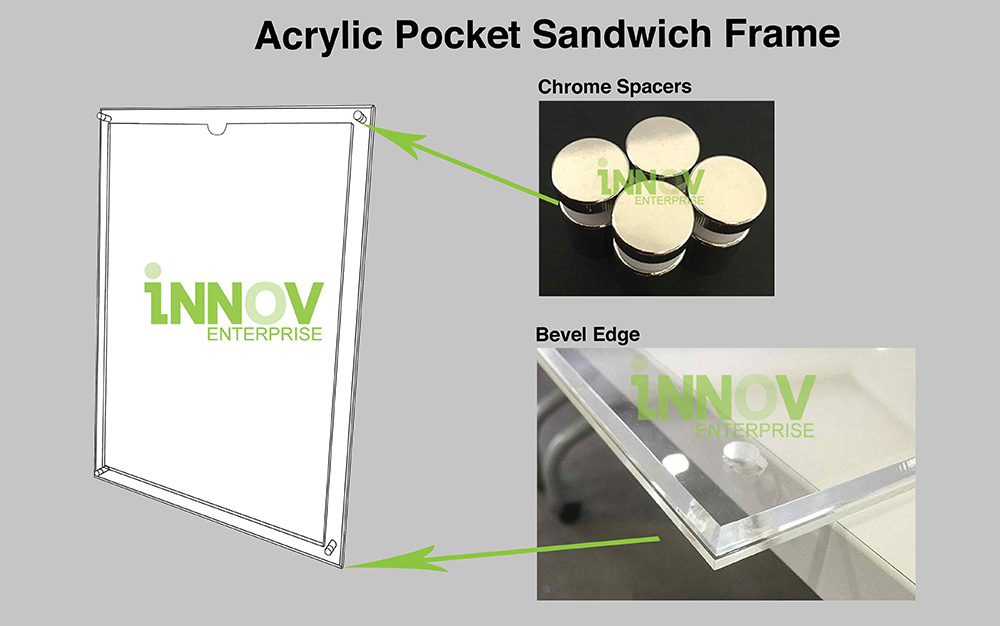Acrylic Pocket Frames