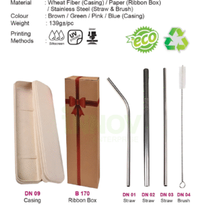 AD CS 005 Straw Set (4-in-1)